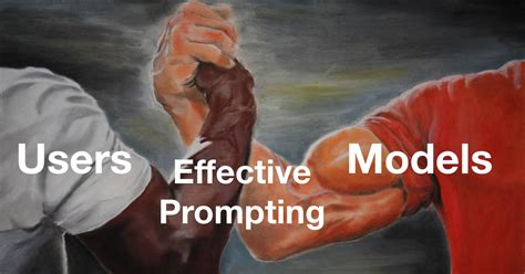 Image result for Positional Prompting