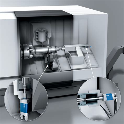 Image result for Non-Contact Linear Encoder