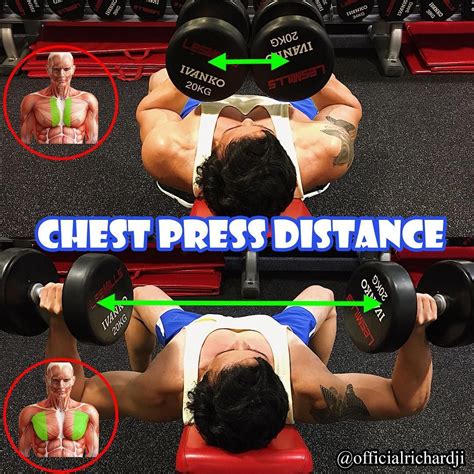 3 Exercises To Target Your Inner Pecs & Build a Strong Chest ...