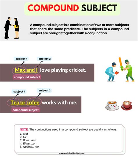 Compound Subject Worksheet 的图像结果