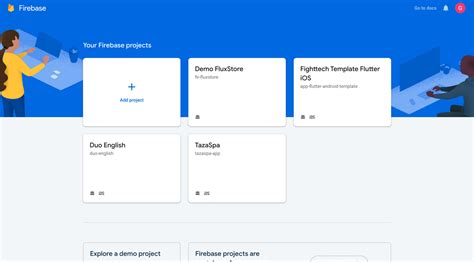 Image result for Firebase Cycle