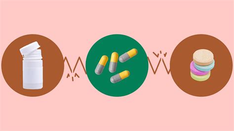 5 Nitrofurantoin Interactions You Should Know About - GoodRx