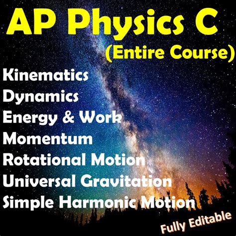 Image result for Basic Formula for Physics