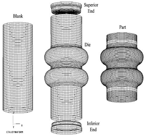 Tube Flow Forming Simulation 的图像结果