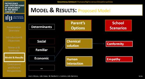 Image result for Quantum Model of Reality