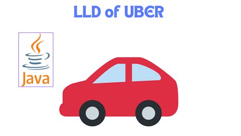 Image result for Python Code Low Level Design