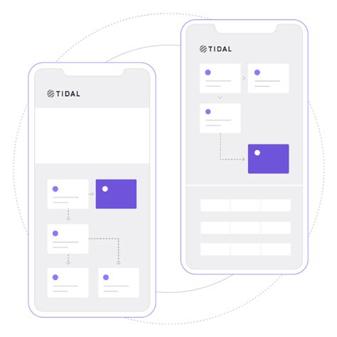 Image result for Connection Configuration in Tidal Workload Automation