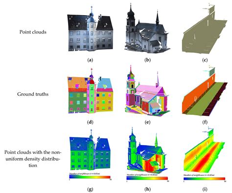 An Accurate and Efficient Supervoxel Re-Segmentation Approach for Large ...