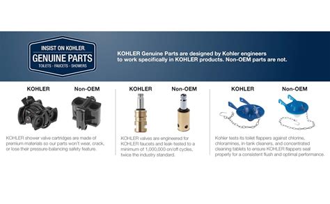 Kohler 1010215 Replacement Part | Desertcart INDIA