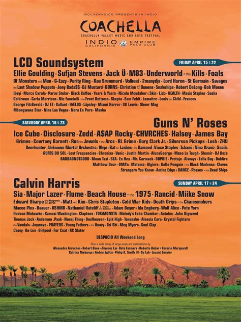 Coachella 2016 Lineup | Grooveist