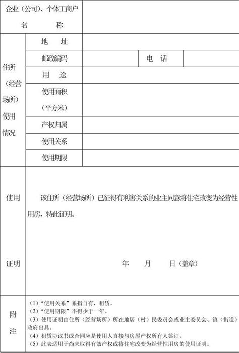 新规出台！杭州市市场主体住所（经营场所）登记申报承诺制来了 - 知乎
