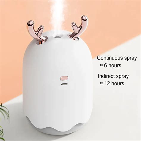 Image result for H2O Humidifier Review