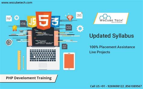 Wscube Tech Short Course 的图像结果