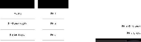 Image result for XLR Input Out Put