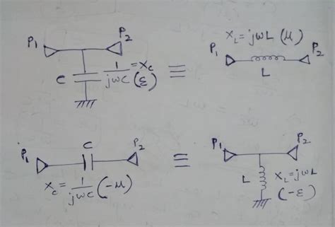 Image result for Permittivity and Capacitance