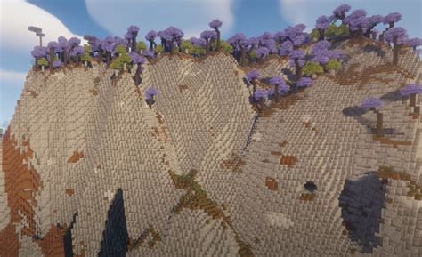 Image result for Minecraft Realism Guide