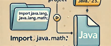 Image result for First Java Project