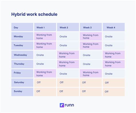 Work Schedule Examples to Boost Your Productivity