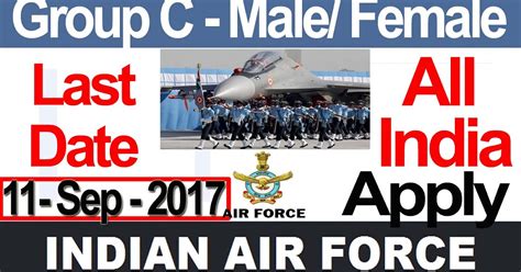 Samaj Aya Kya - How To Apply Online Application Help: Latest Govt Job ...