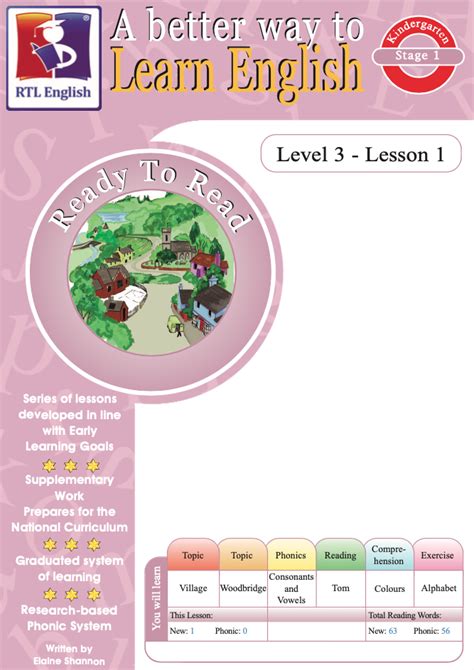 Image result for VOA Learning English Level 2 Lesson 3