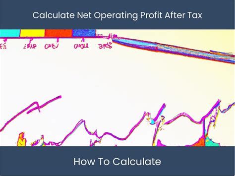 Image result for Net Operating Profit Formula
