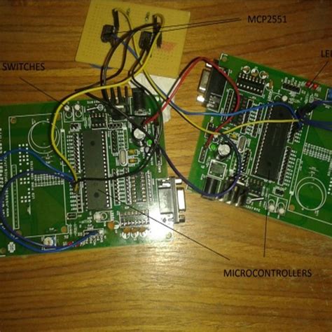 Image result for Can vs Lin Protocol