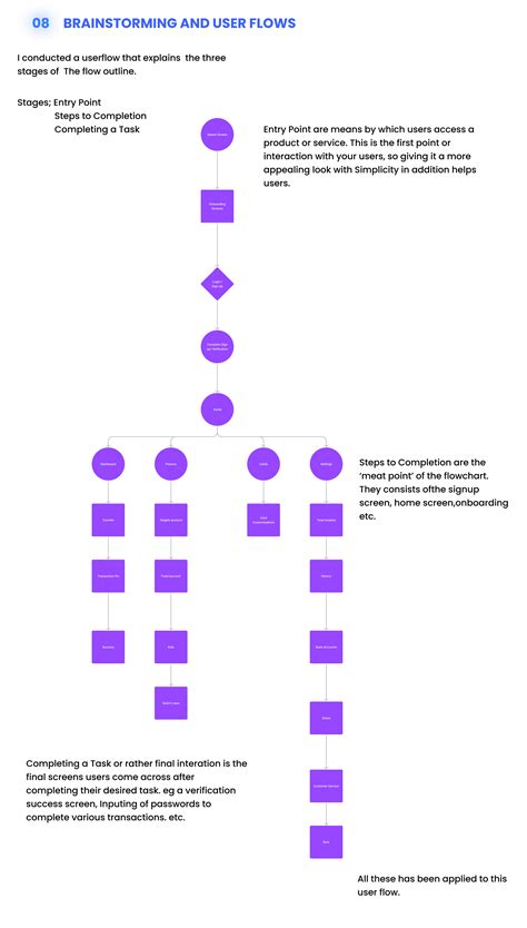 UI Utils Save GUI Tutorial 的图像结果