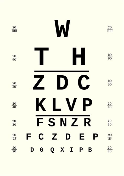 Image result for Eye Visual Acuity
