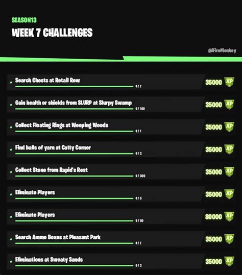 Image result for FortHub Challenges