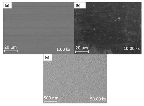 Membranes | Special Issue : Composite Membranes: Preparation and ...