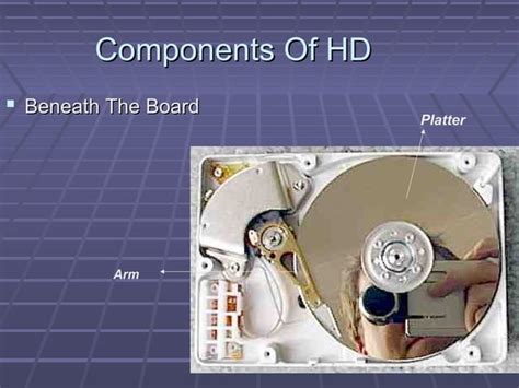 Image result for Storage Computer Component