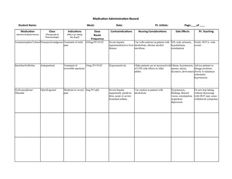 Image result for Allscripts Mar