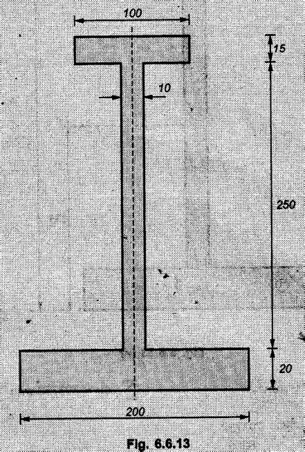 Solved Example & Practice Problems: Moment of Inertia of Composite Areas