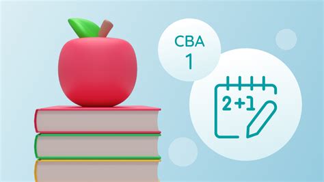 Higher Level Maths CBA Question 的图像结果