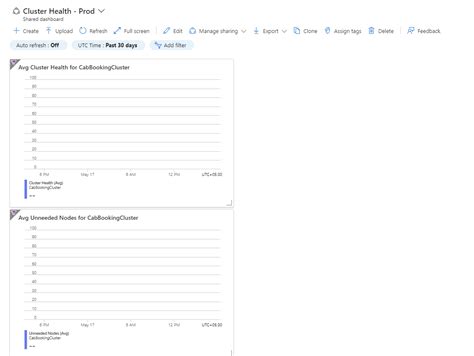 Image result for Write a Function to Convert Decimal to Binary MATLAB