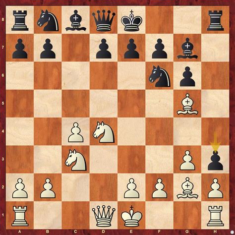What can we learn from Adhiban's watch incident - ChessBase India