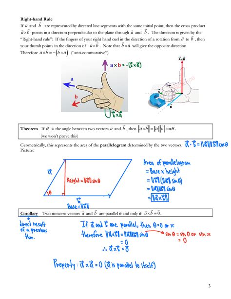 Image result for Right Hand Rule Explained