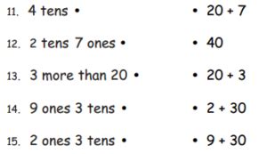 Grade 1 Module 4 Lesson 8 的图像结果