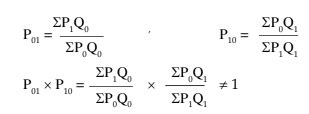Index Numbers Chapter Notes - Quantitative Aptitude for CA Foundation ...