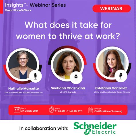 Image result for Work Sampling Webinar