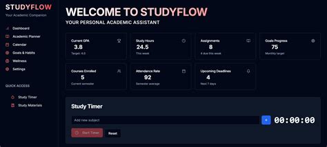 dhruv's portfolio