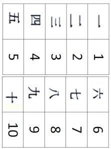 Image result for H Computer Processer