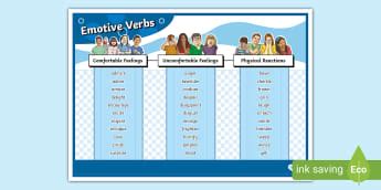 Verbs - KS2 Grammar - Twinkl