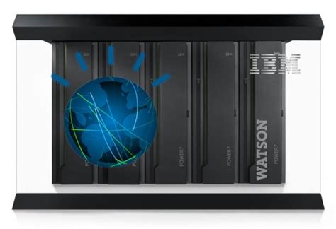 IBM Watson Becomes A Chef