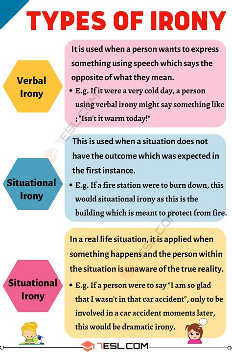 Irony Definition And 03 Types Of Irony With Useful Examples - 7 E S L