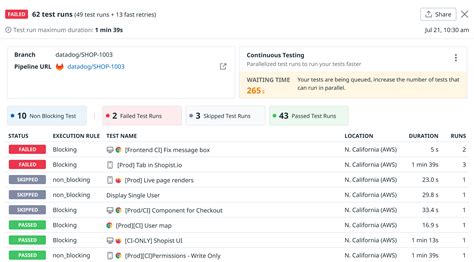 Image result for Testing Completed Win