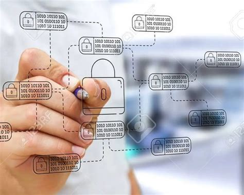 Image result for Net Access Control