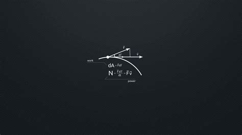 Math Background 4K 的图像结果