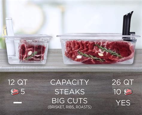 VÄESKE Large Sous Vide Container 26 Quarts with Lid Review - Sous Vide Idea