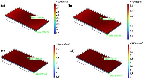 Photothermal-Conversion-Enhanced LiMn2O4 Pouch Cell Performance for Low ...